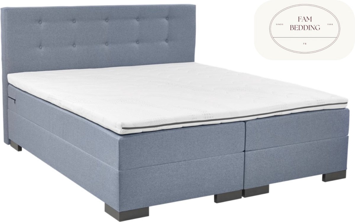 2 Persoons Boxspringset Milou Blauw 140x200