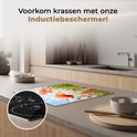 Een inductiebeschermer met klaprozen en korenbloemen, geplaatst op een aanrecht, met een cirkel die een gebarsten kookplaat toont.