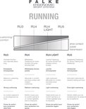 Falke diagram met demping en schoencontact, opties RU3, RU4, RU4 LIGHT, RU5.