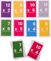 Flashcards - Multiplication 7-12