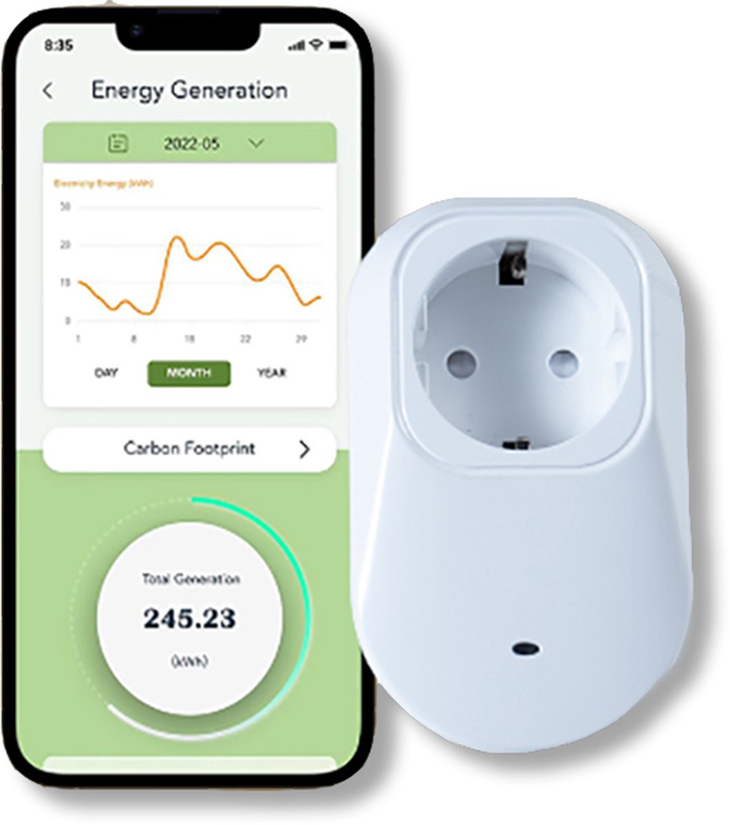 Sunet Smart Wifi+Bluetooth Cubie - Slimme stekker voor zonne-energie controle en energieverbruik monitoring - Werk met Sunet Cubie App - Binnengebruik