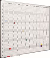 Whiteboard PRO - Geëmailleerd staal - Incl. maand/dag/cijferstroken - Weekplanner - Maandplanner - Jaarplanner - Magnetisch - Wit - Engels - 90x120cm