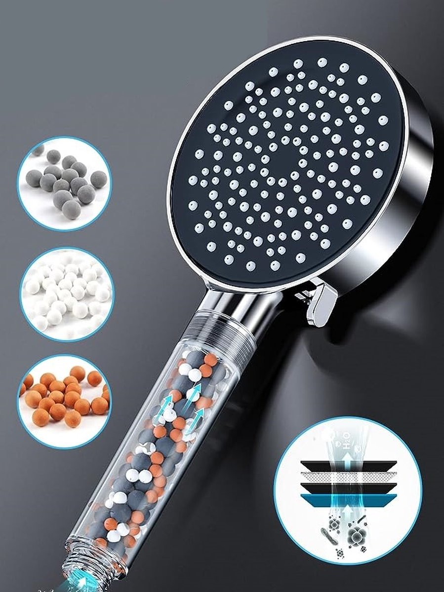 Waterbesparende douchekop 7.5L/min Douchekop met filter Douchekop
