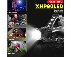 Led-hoofdlamp 24000, lumen 5000 het krachtigste professionele oplaadbare zoeklicht wat verkrijgbaar is de XHP 90.2 PROFESSIONAL-XLED