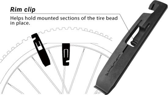 Comment utiliser un démonte-pneu ? / How to use a tire levers? // Tuto  B'TWIN 