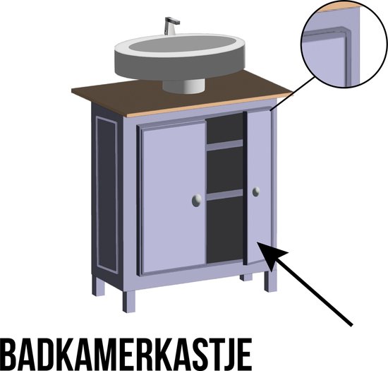 Badkamer/keuken