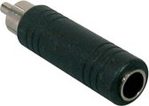 Specter Verloop Plug - Maak eenvoudig verbinding tussen een Jack-kabel en Tulp (RCA)