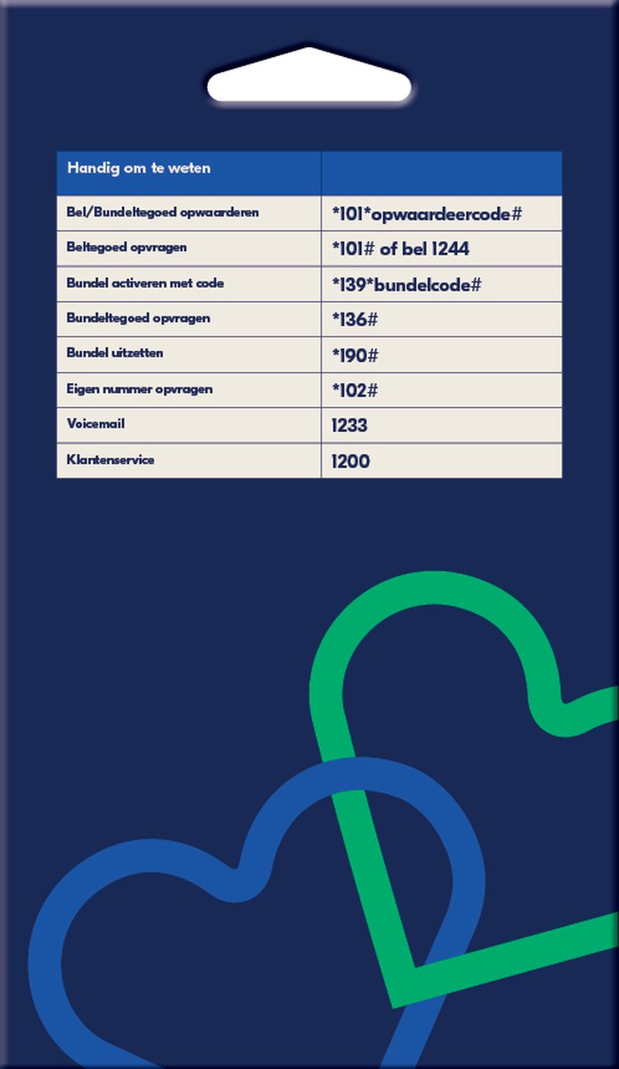 Prepaid 6 GB Lycamobile simkaart voor de VS & Puerto Rico met 4G/LTE