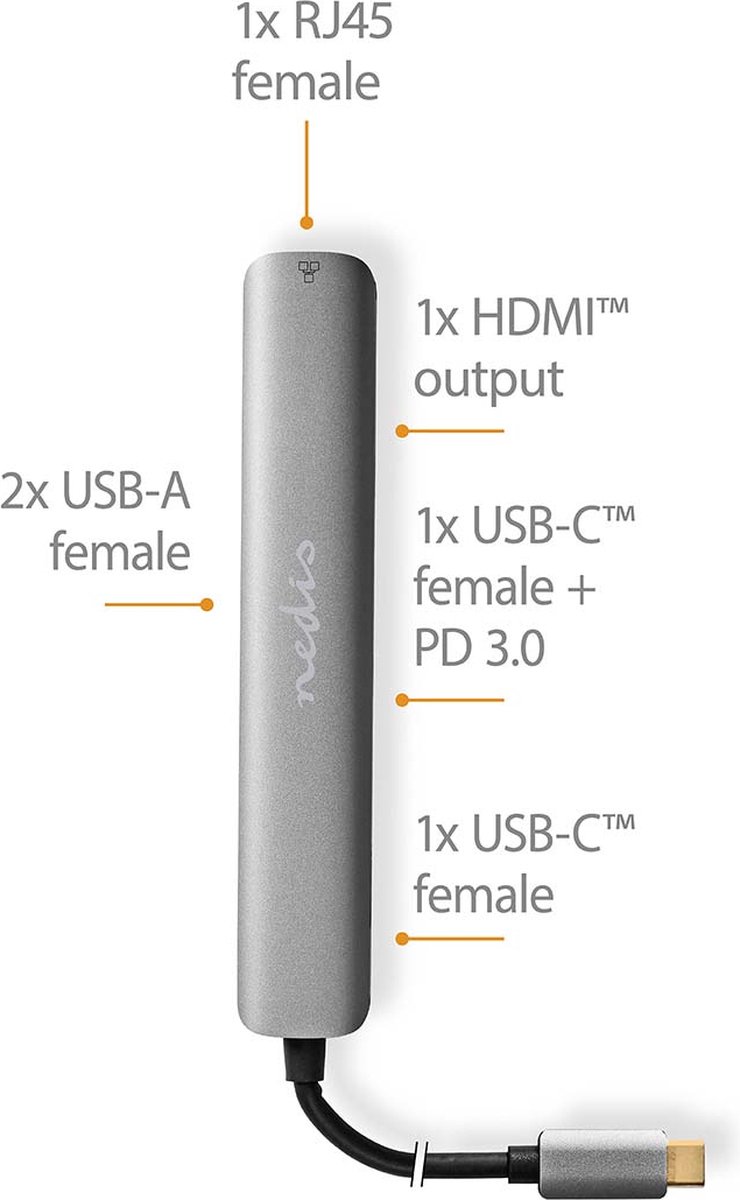 Usb Multi Port Adapter Usb 32 Gen 1 Usb C Male Hdmi Output Rj45 Female 2x Bol