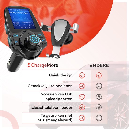 ChargeMore Draadloze FM Transmitter en Telefoonhouder Bundel - Auto Carkit met Bluetooth 5.0 en LED Scherm - Autolader met Micro SD en AUX / USB-input - Handsfree Bellen - Muziek Streamen - Voice Navigatie - Telefoon Opladen - Smart Gravity Houder - ChargeMore