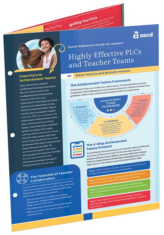 Highly Effective PLCs and Teacher Teams (Quick Reference Gui ... - cover