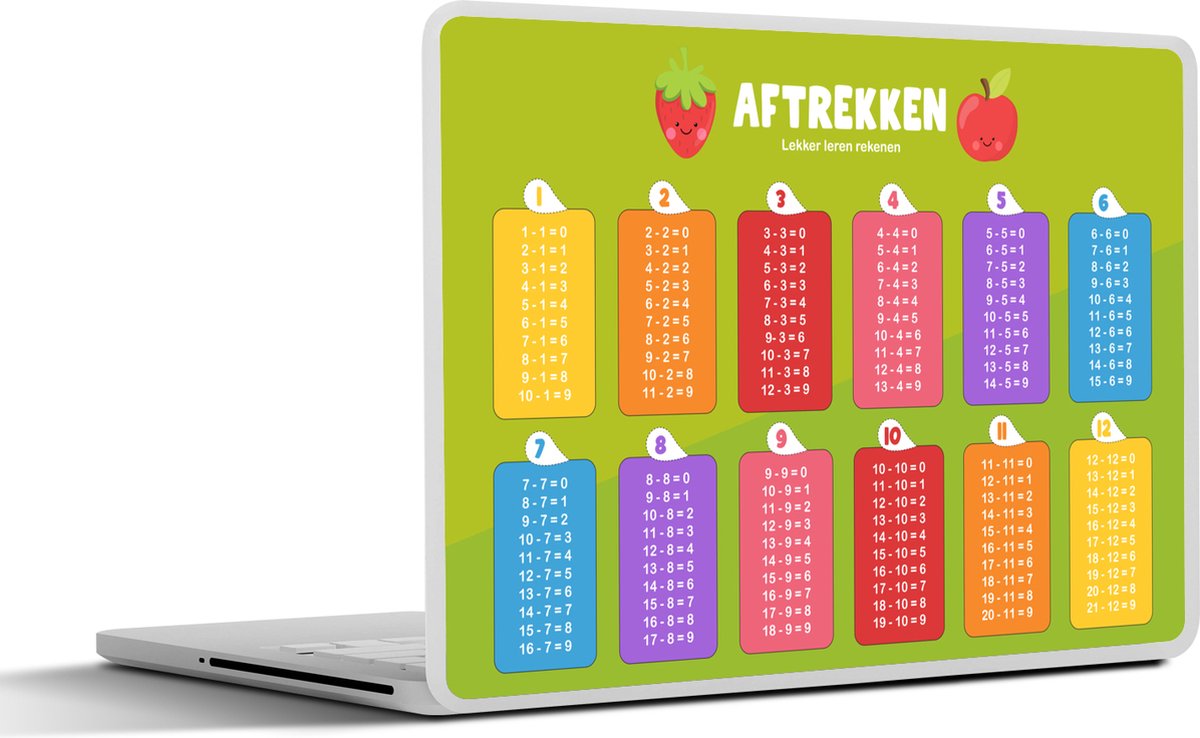 Laptop sticker - 15.6 inch - Kinderkamer - Aftrekken - Educatief - Jongens - Meisjes - Kinderen - Kindje - 36x27,5cm - Laptopstickers - Laptop skin - Cover