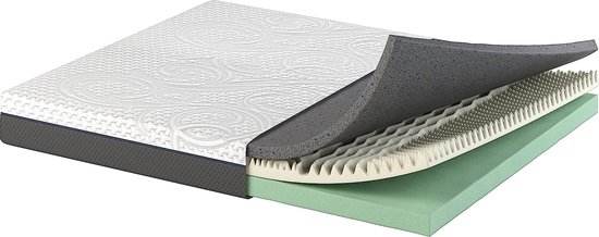 Scarnatti Cool Gel Memory Foam matras, 18 cm, 90 x 200 cm, 7-zones visco-elastisch en koudschuimmatras, verrijkt met groene thee en bamboe houtskool, Zero-Partner-Disturbance, 2-in-1 - SCARNATTI