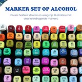 Twinmarkers - 80 stuks - Professionele alcohol markers - Dubbelzijdige dual tip markers - alcohol stiften - markeerstiften