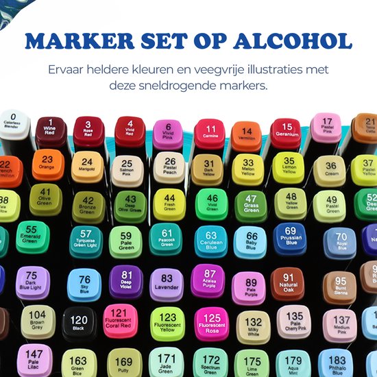 Twinmarkers – 80 stuks – Professionele alcohol markers – Dubbelzijdige dual tip markers – alcohol stiften – markeerstiften