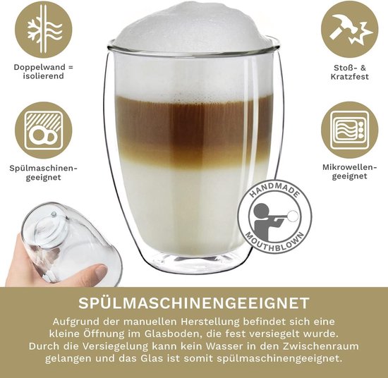 Theeglas dubbelwandig - 470 ml - Grootste van NL