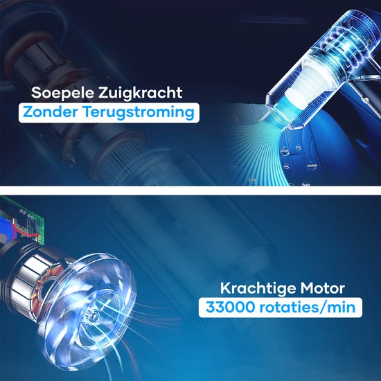 Kruimeldief - Draadloze auto stofzuiger - Draadloze handheld - Auto vacuüm - Thuis