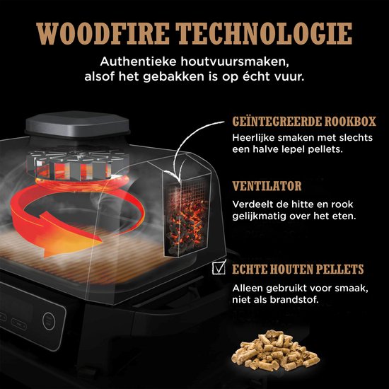 Ninja Woodfire Elektrische Buiten BBQ Grill en Smoker - AirFryer Functies - Barbecue - Outdoor - OG701EU - Ninja