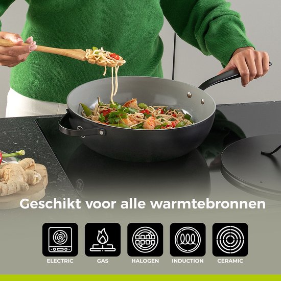 BE Living Pannenset 5-delig - Koekenpannen 20, 24 En 28 Cm Wokpan Oe30 Cm Hapjespan Oe28 Cm Keramische Koekenpannenset Pfas Vrije Koekenpan Inductie Geschikt Voor Alle Warmtebronnen Grijs