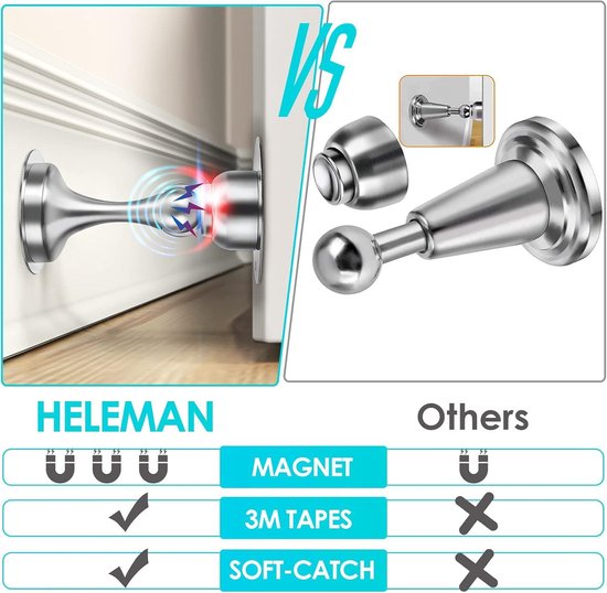 Magnetische