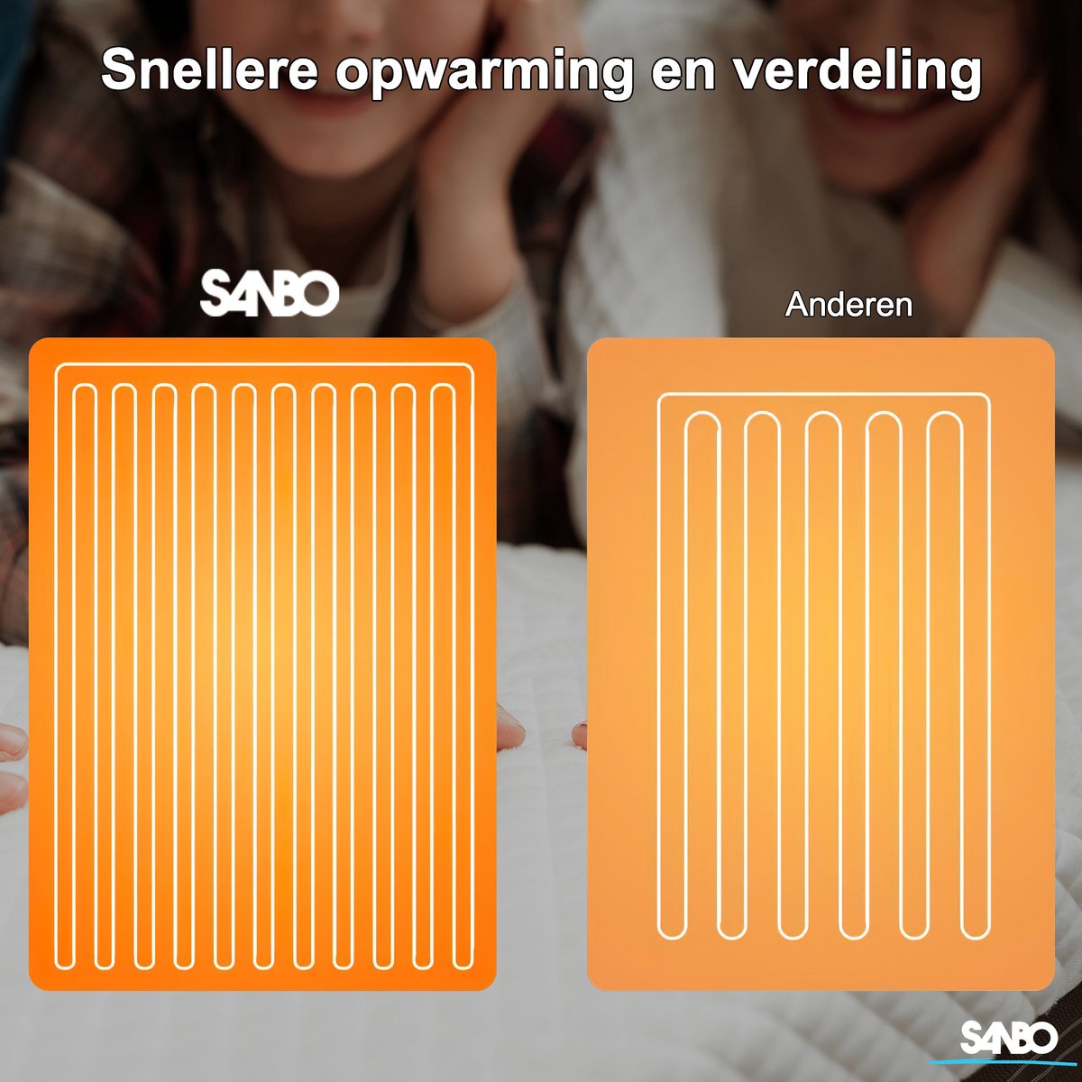 Afbeelding 3 van Sanbo Elektrische Deken - 2 Persoons - 150 x 160 cm -