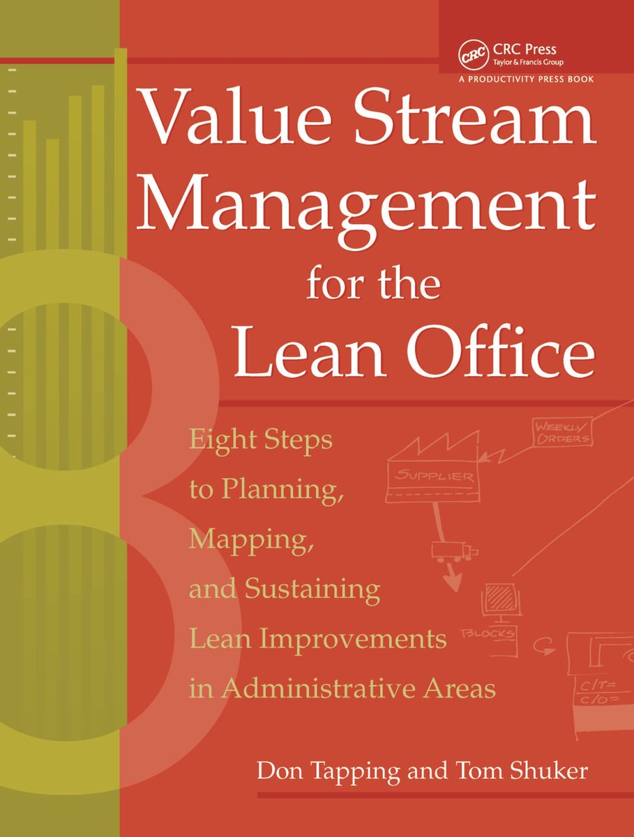 Omslag van Value Stream Management for the Lean Office