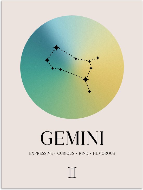 Poster met Gemini sterrenbeeld, tekst 'GEMINI EXPRESSIVE CURIOUS KIND HUMOROUS' en een cirkel met blauwgroene en gele gradiënt.