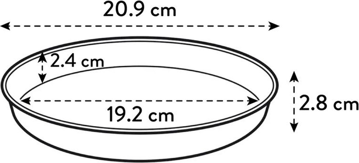 Elho Loft Urban Schotel Rond 21 Schotel voor Buiten Ø 20.4 x H 2.9 cm Zijdewit