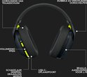 Casque Logitech G435 noir avec des étiquettes indiquant les fonctions.