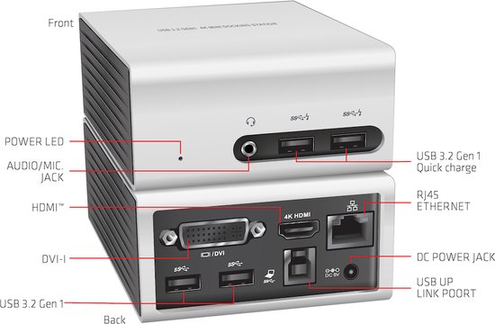 Mini Displaylink CLUB3D UNIVERSEEL Mini Displaylink gecertificeerd Docking Station USB A ...