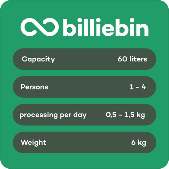 Wormenhotel 64L - Billiebin 4 laags starter kit (zwart) - Incl. filter/kweekgrond/bedding/instructieboekje > Excl. wormen - 100% gerecycled voedselveilig kunststof wormenbak - Wormentoren compostbak met opvangbak en tapkraantje | Billiebin