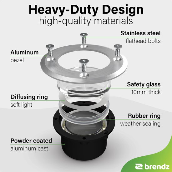Exploded view van een Brendz grondspot met delen zoals aluminium rand, veiligheidsglas en rubberen ring.