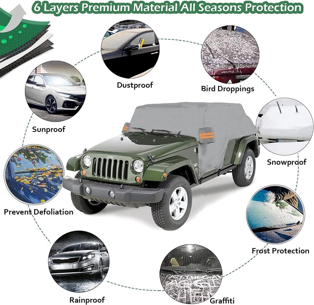 Sunwhale Car Cover Custom Fit for Jeep Wrangler 2 Door Waterproof Je