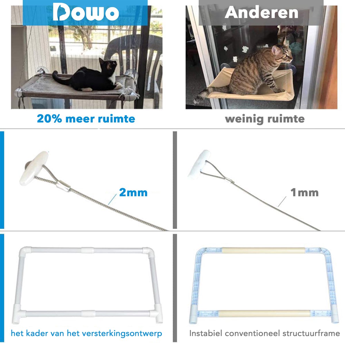 DOWO® - Kattenmand voor aan het Raam - Kattenhangmat Raam - Kattenbed - Hangmat Kat - Kattenkussen - incl. Wasbaar Kleedje & Kattenspeeltje! – foto 4