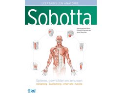 Sobotta Tabellen over spieren, gewrichten en zenuwen