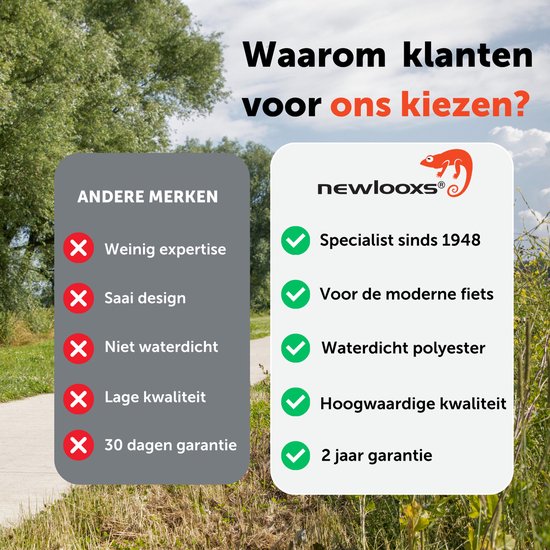 New Looxs Odense Nevada Backpack - Fietsrugzak - Rugzak met Laptop Compartiment - Fietstas van Waterdicht Polyester - 17 inch laptopvak - Zwart van New Looxs — afbeelding 3