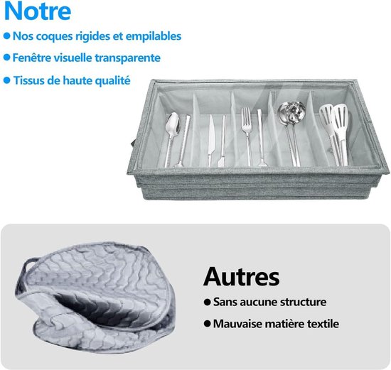 Zilverwerk Opbergdoos Bestek Opbergkoffer met Dual Tone Houten Afwerking Lade en Aanslagbestendige Vilt Voering om Sterling Zilver Ware-Besteksets op te slaan 35x30 cm Grootte Service voor 14 Zilverwerk Opbergdoos Bestek Opbergkoffer met Dual Tone Houten Afwerking Lade en Aanslagbestendige Vilt Voering om Sterling Zilver Ware-Besteksets op te slaan 35x30 cm Grootte Service voor 14