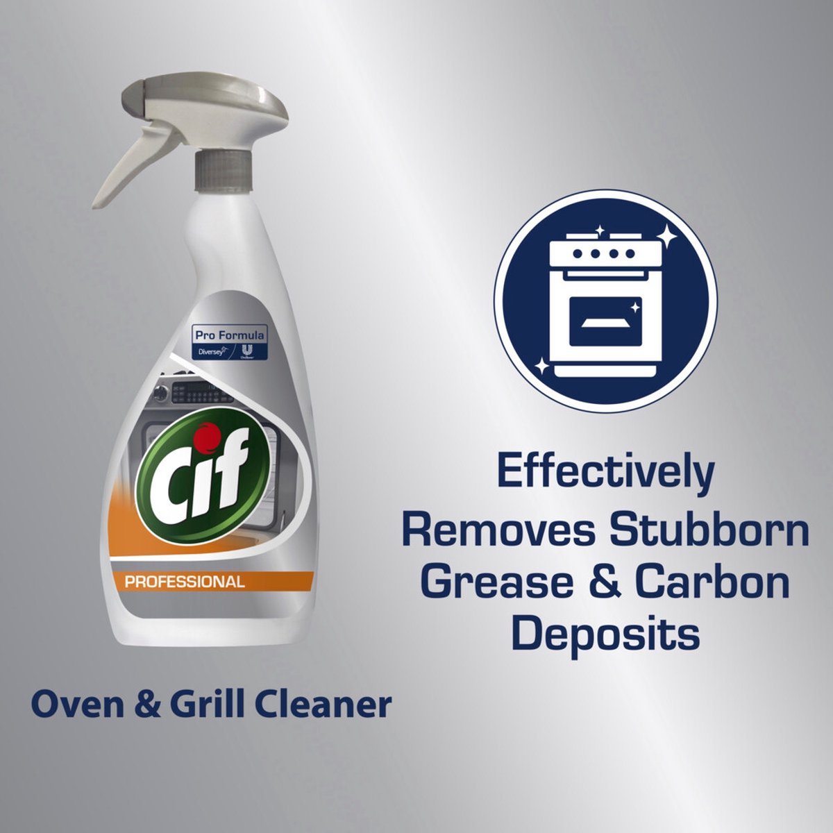 oven schoonmaken met cif