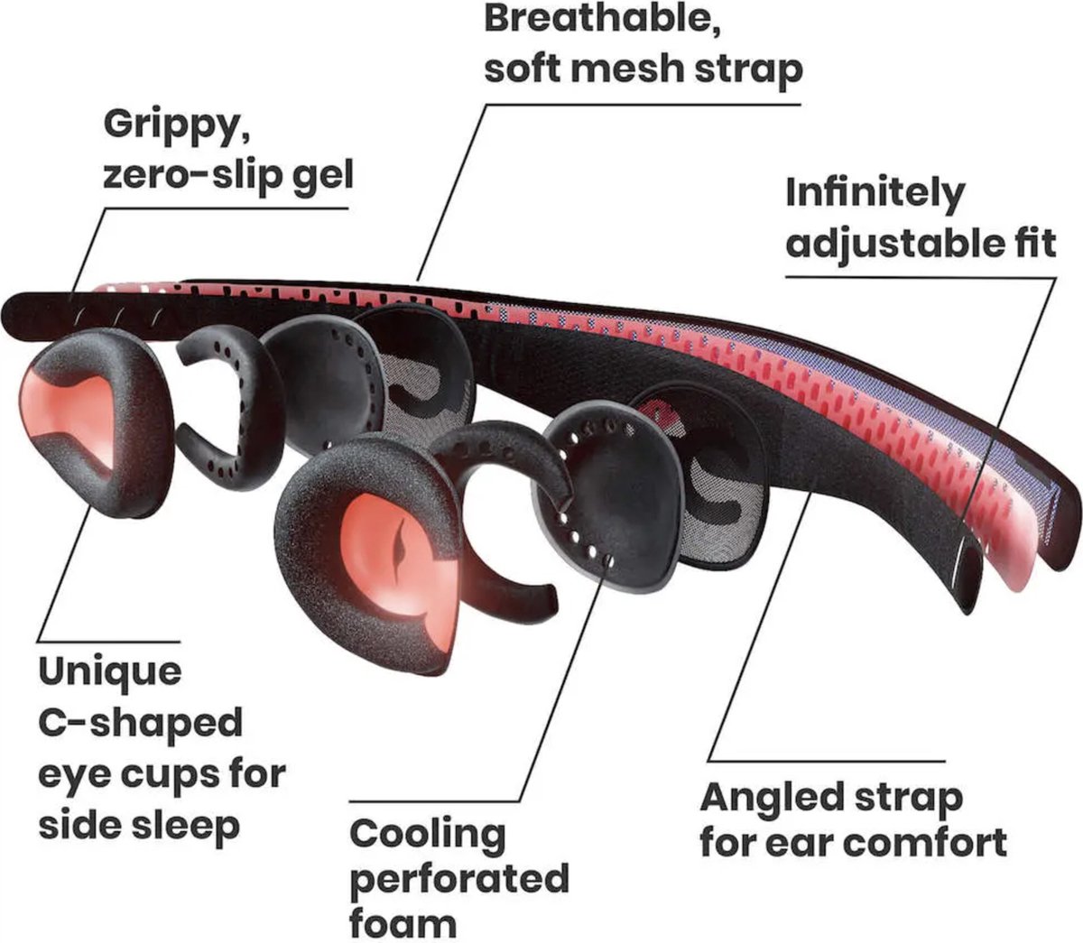 Manta Sleep Mask PRO - 100% verduisterend slaapmasker voor zijslapers, ademend en comfortabel voor slapen/reizen/dutjes/ploegendienst. Ventilerend & ultrazacht. — afbeelding 5