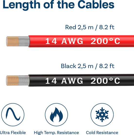 Elektronische kabel, 0,3 mm² elektrische kabel, 22 AWG siliconen draad, 3 kleuren spoel, 16 meter per stuk, hittebestendige gedraaide vertind koperdraad