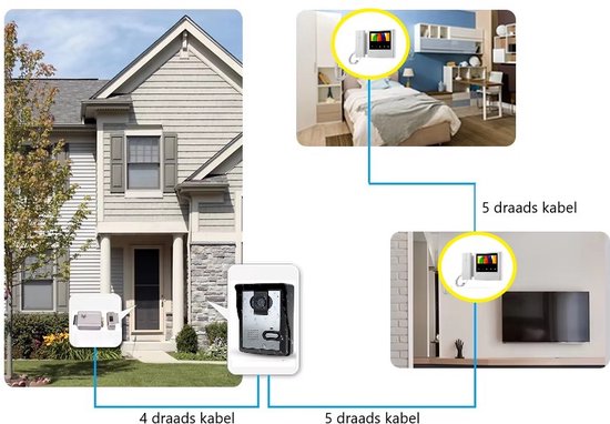 Home-Locking buiten bedieningspaneel opbouw voor deur videofoon 4 draads.DT-1118 — afbeelding 3