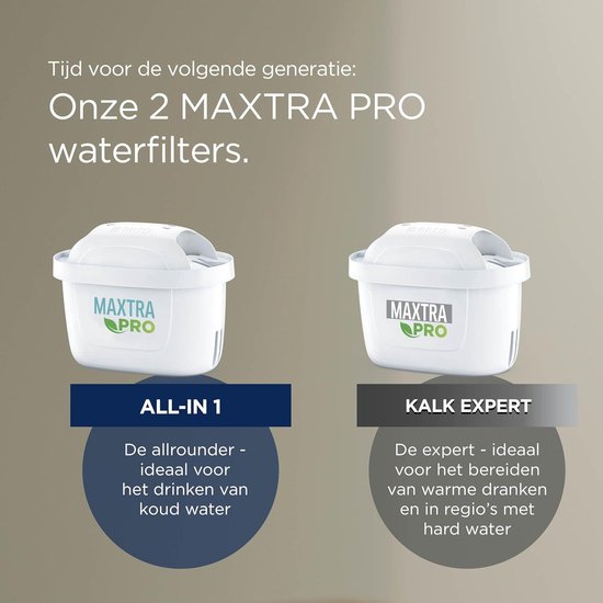 Waterfilterpatroon maxtra pro kalk expert 4 pack