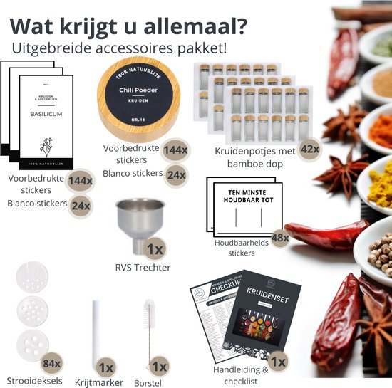 Overzicht van de inhoud van een kruidenpotjes set: kruidenpotjes, strooideksels, stickers, trechter, borstel en handleiding.