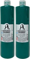 Peinture textile Südor 1000 ml, verte. Peinture textile résistante au lavage pour tissus légers. Lavable en machine, résistant au lavage. Fixation par repassage (2 x 500 ml)