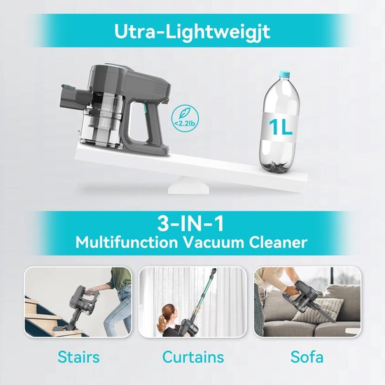 Cyansharp Cordless Vacuum Cleaner, 6-in-1 Electric Broom, Wireless, 35