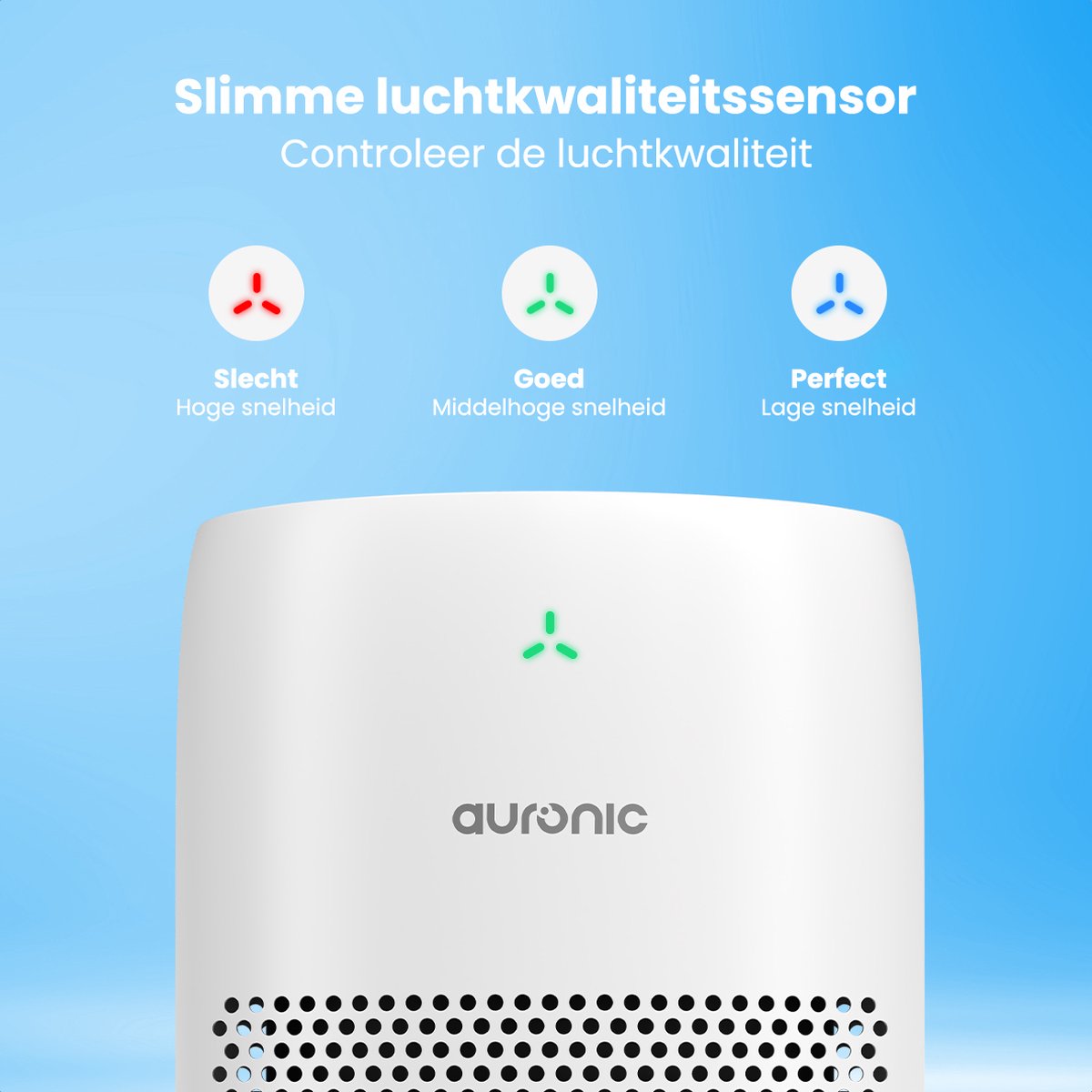 Auronic Luchtreiniger Compact met HEPA 13 Filter, Ionisator en Koolstoffilter - Ruimtes tot 30m² - CADR-waarde van 150m³/u - Air Purifier - Wit — afbeelding 5