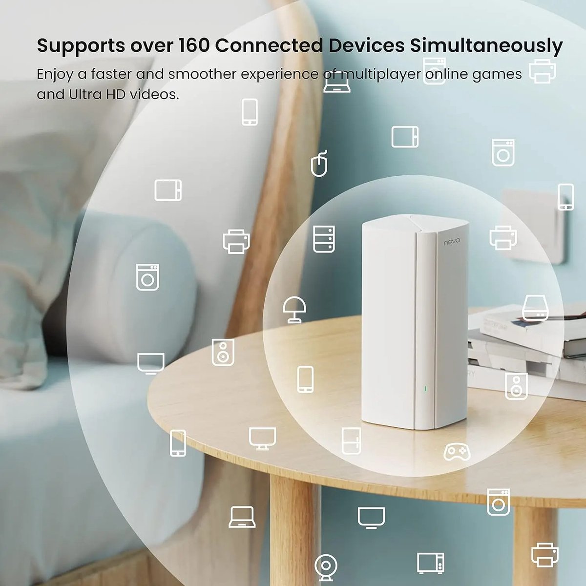 DrPhone SkyLink - Geen dode WiFi zones - Draadloze Wi-Fi 6 Router - AX3000 Mesh – 3 Eenheden – WPA3 Beveiliging – Ouderlijke Toezicht – Mobiele App - Wit – foto 3