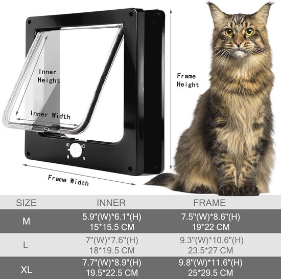Een groot kattenluik bestellen doet u bij dé expert
