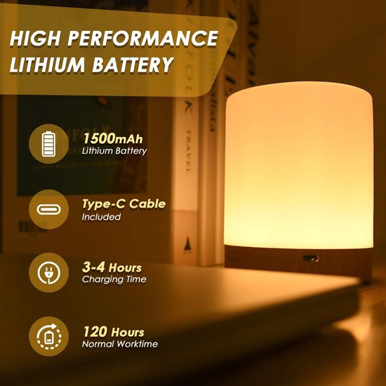 Nachtlampje Kids Nachtlampje Oplaadbare Kinderen Nachtlampje Kat Lamp Touch Dimmable voor Bureau Slaapkamer Kinderkamer Baby Nachtlamp Batterij Werking