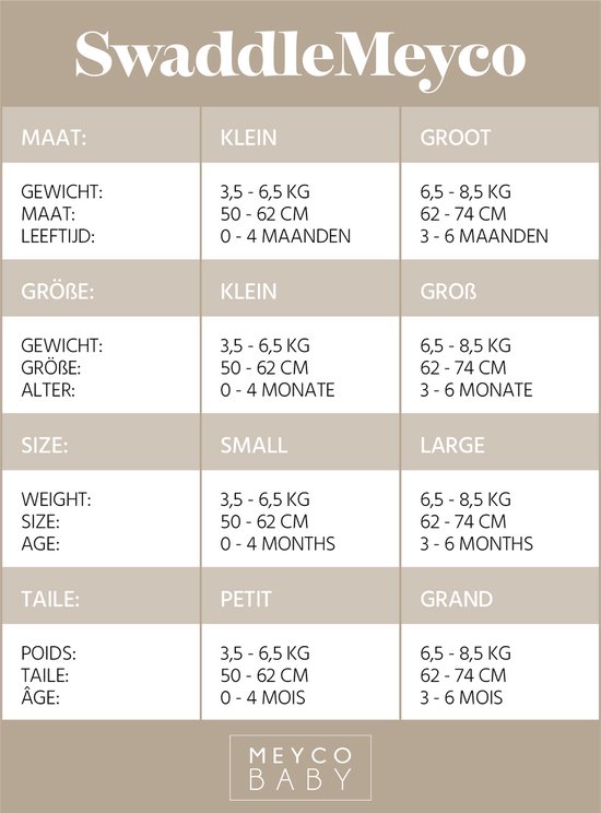 Babymaten Maattabel Babykleding Maat 62 Leeftijd Maattabel Maat 62